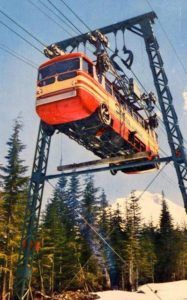 Social History Happy Hour - Flying Buses & Other Oddities